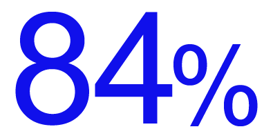 84%